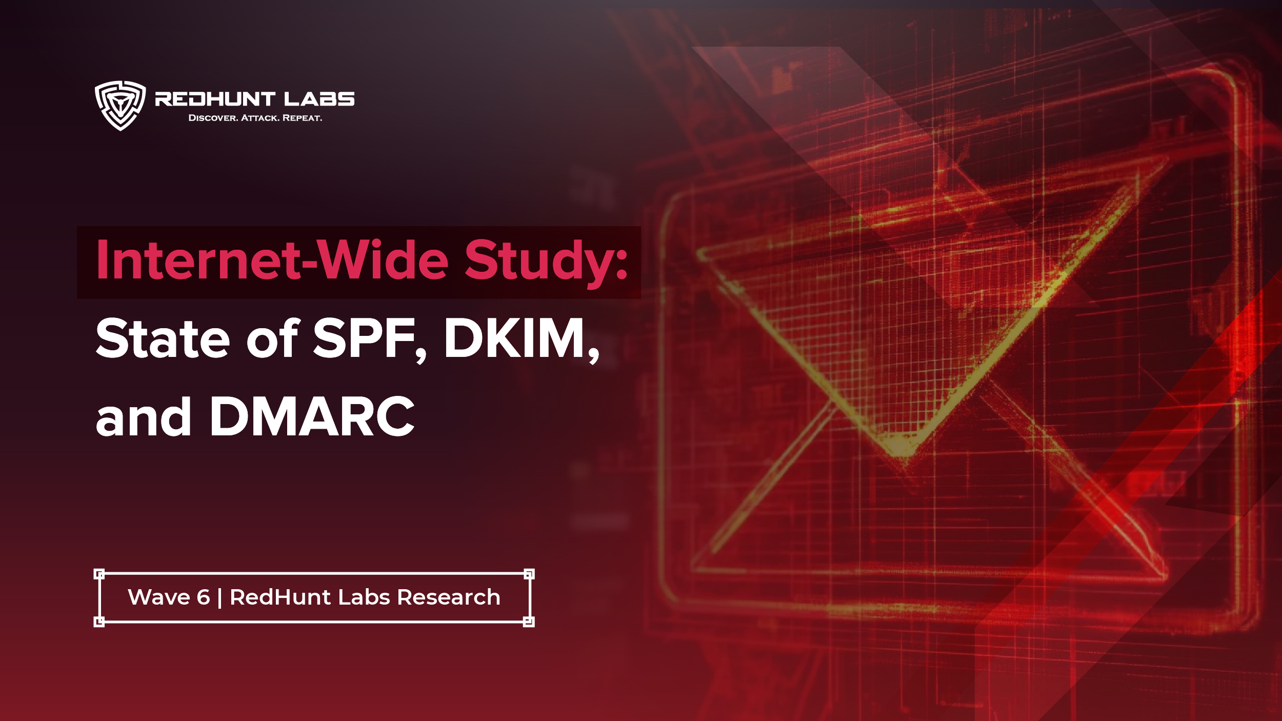 Internet-Wide Study: State of SPF, DKIM, and DMARC | Wave 6 | Project Resonance