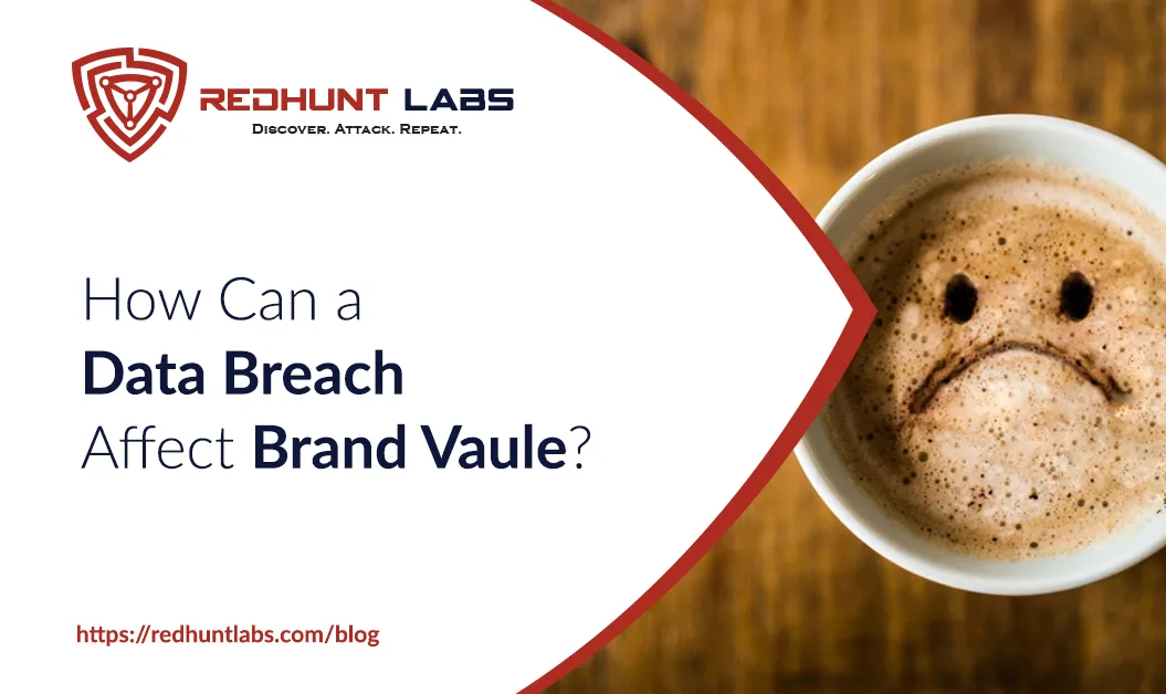 How Can a Data Breach Affect Brand value?