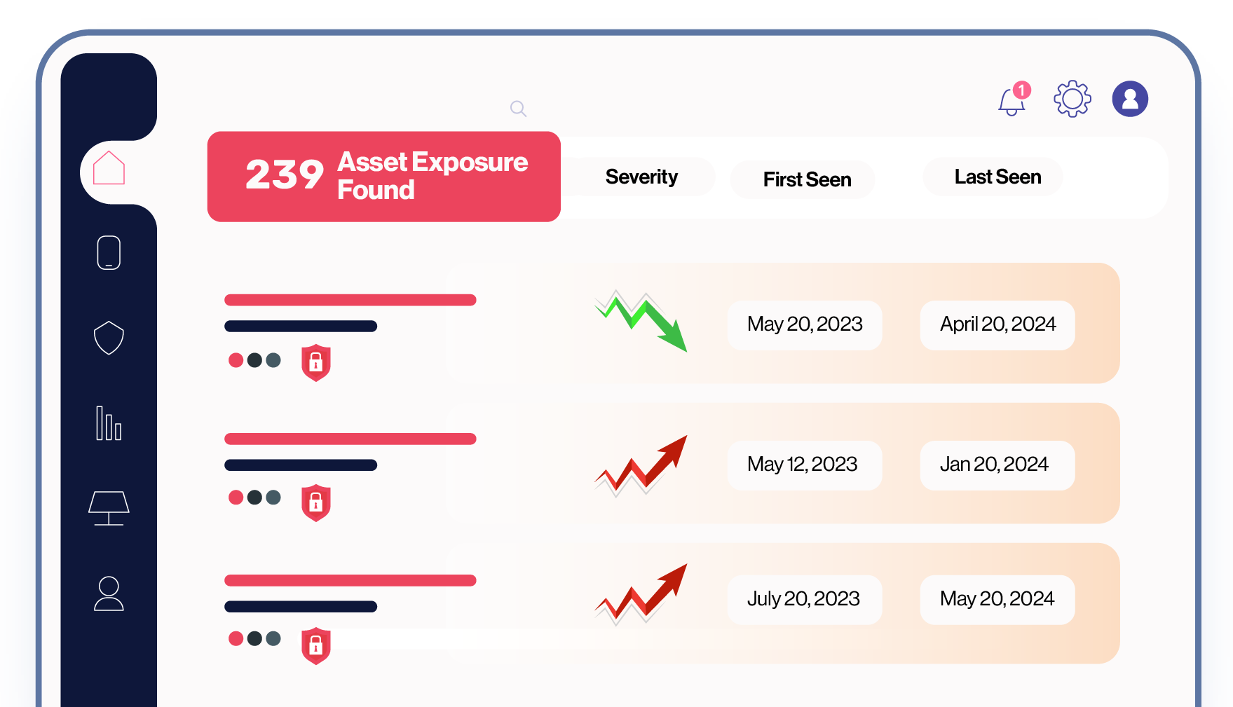 Historical Asset Tracking