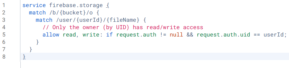 Code snippet illustrating secure Firebase storage rules, allowing read/write access only for the owner by UID.