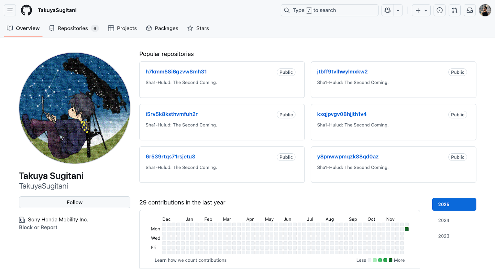 GitHub profile overview for user Takuya Sugitani, showing popular repositories and contribution activity.